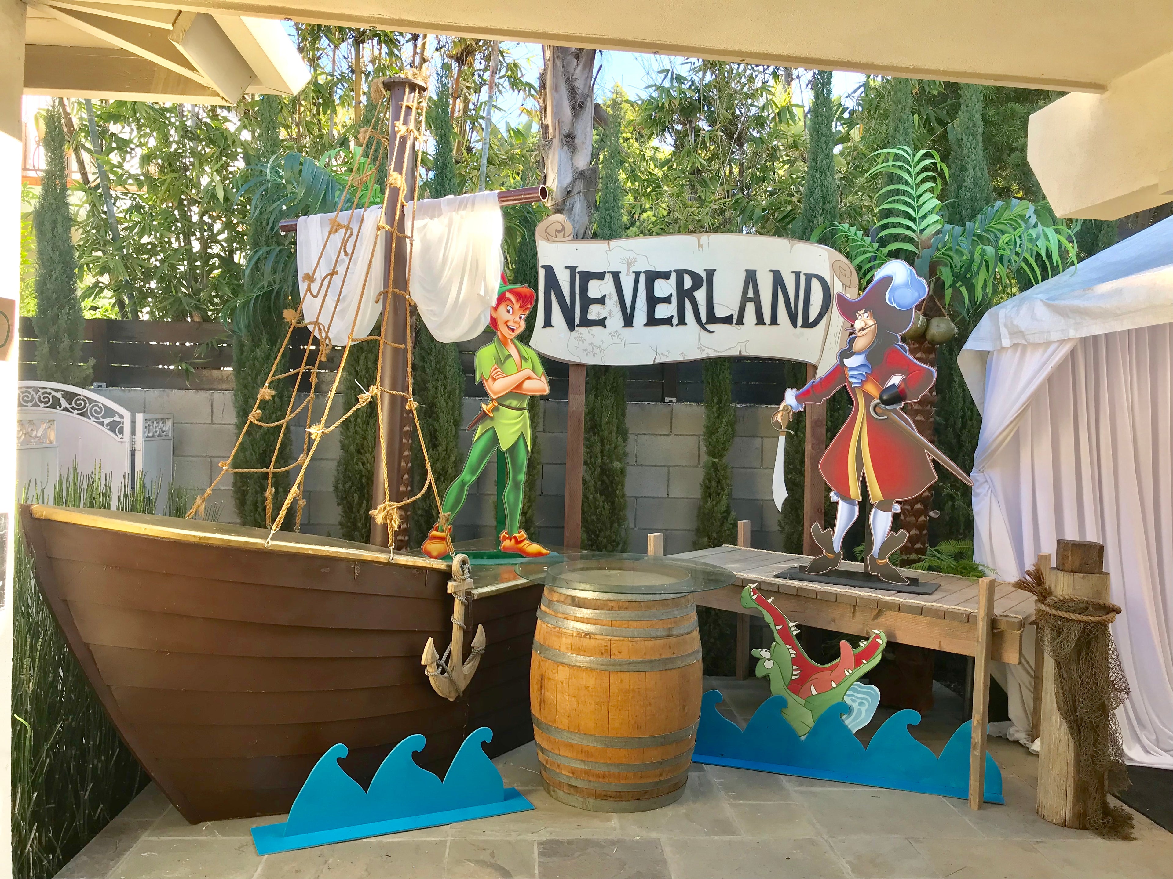Neverland Package
