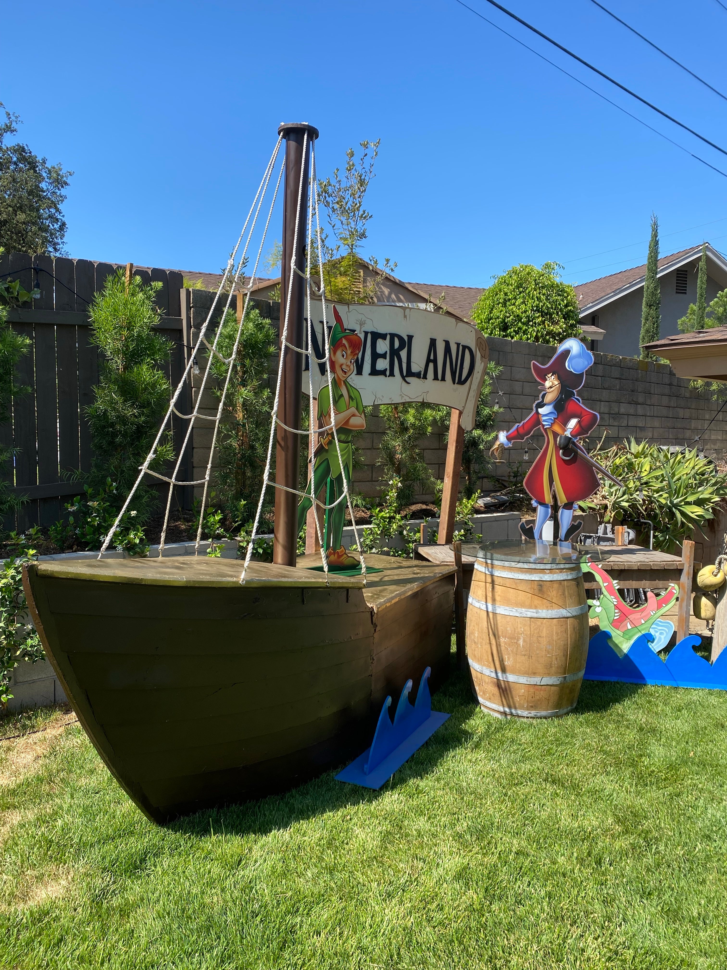 Neverland Package