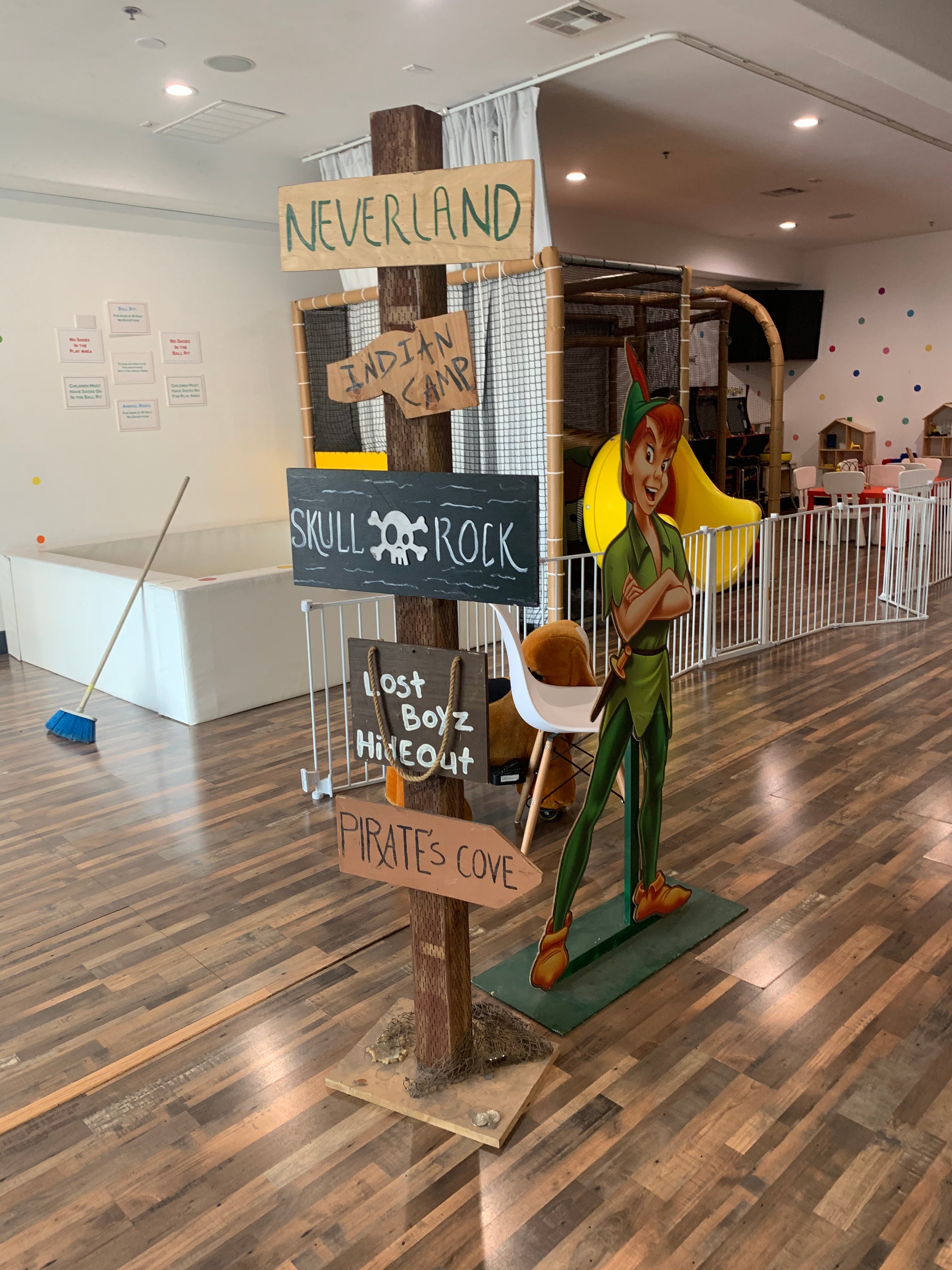 Neverland Peter Pan Welcome Sign