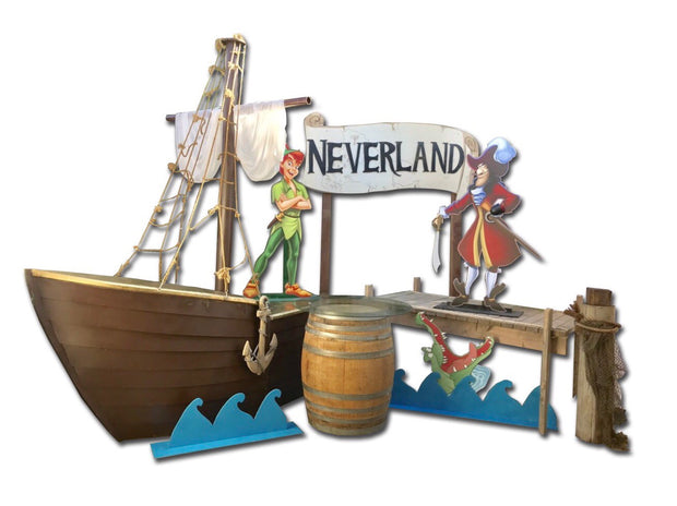 Neverland Package