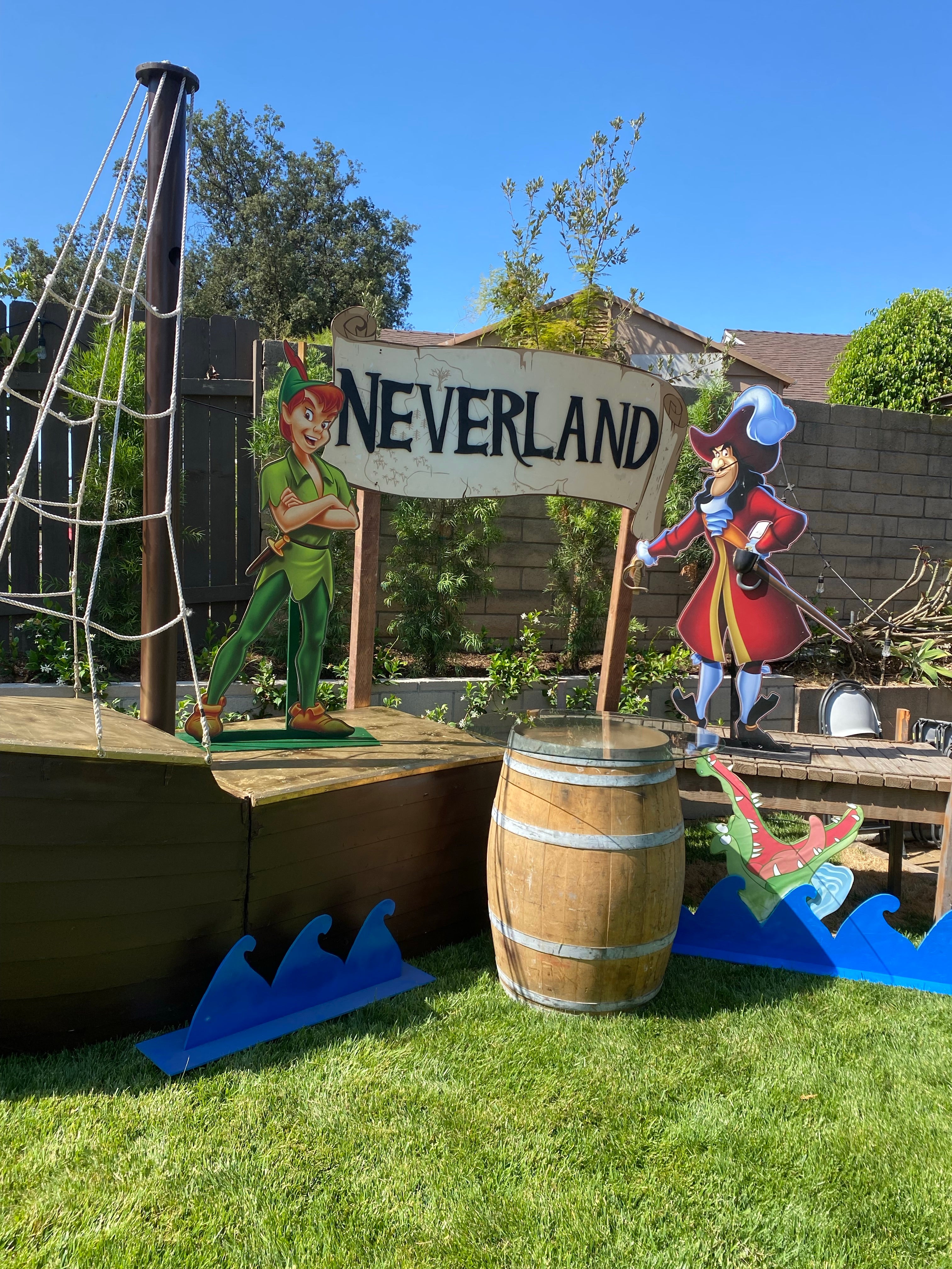Neverland Package