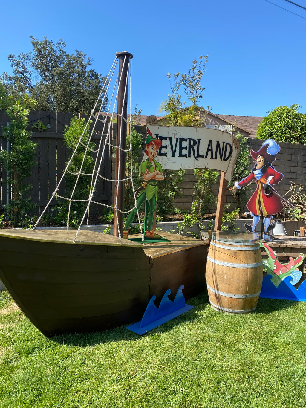 Neverland Package